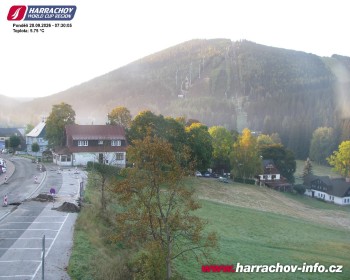 Město Harrachov