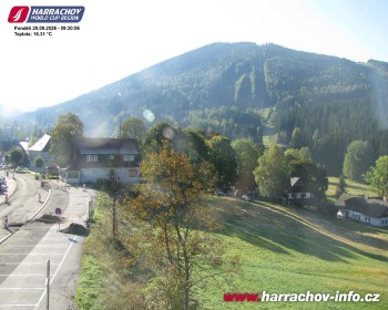 Město Harrachov