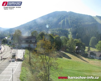 Město Harrachov