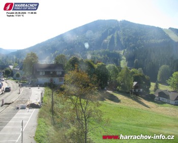 Město Harrachov