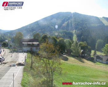 Město Harrachov