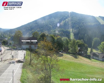 Město Harrachov