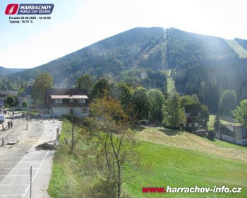 Město Harrachov