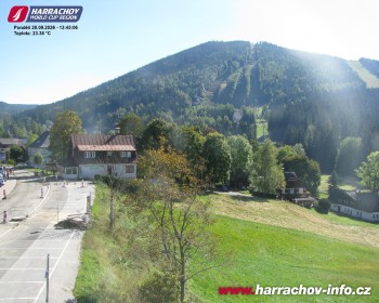 Město Harrachov