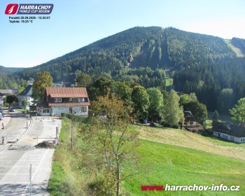 Město Harrachov
