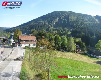 Město Harrachov