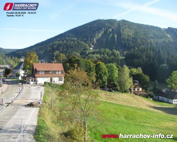 Město Harrachov