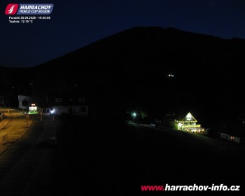 Město Harrachov
