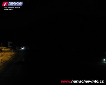 Město Harrachov