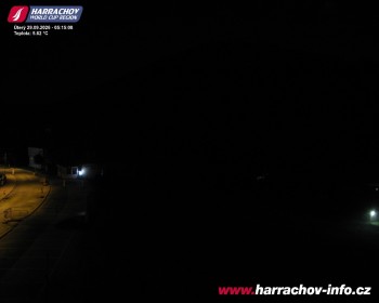 Město Harrachov