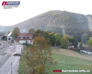 Město Harrachov