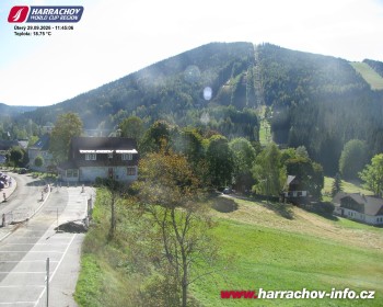 Město Harrachov