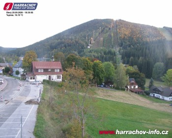 Město Harrachov