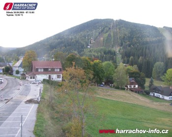 Město Harrachov
