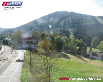 Město Harrachov