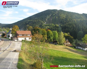 Město Harrachov