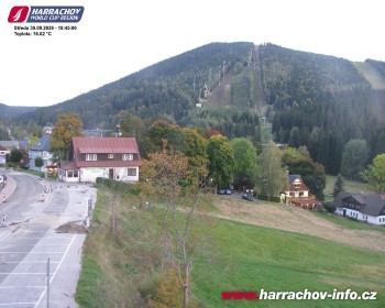Město Harrachov