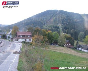 Město Harrachov