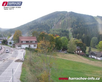 Město Harrachov