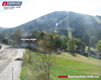Město Harrachov