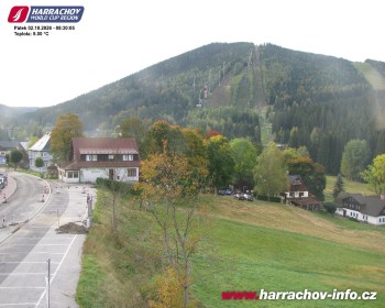 Město Harrachov