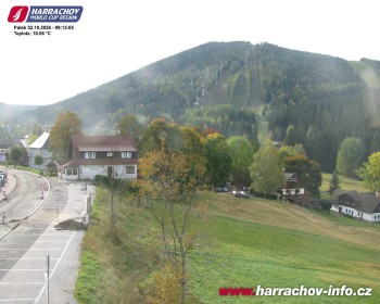 Město Harrachov