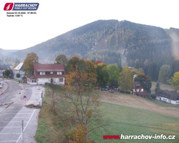 Město Harrachov