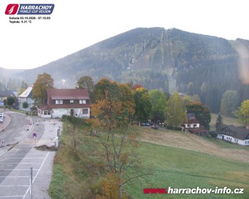 Město Harrachov