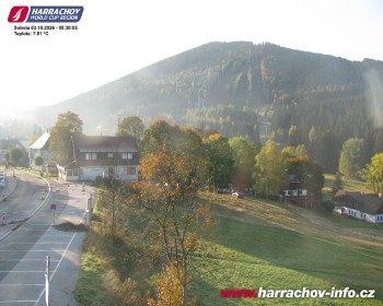 Město Harrachov