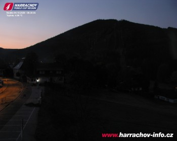 Město Harrachov