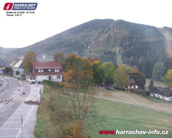 Město Harrachov