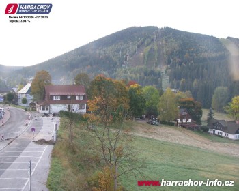 Město Harrachov