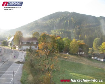 Město Harrachov