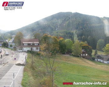 Město Harrachov