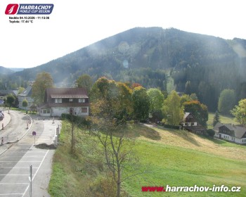 Město Harrachov