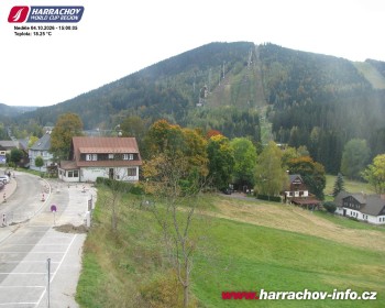Město Harrachov