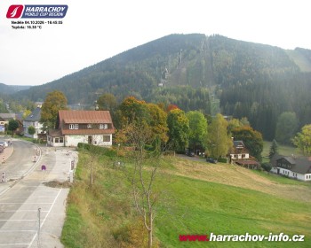 Město Harrachov