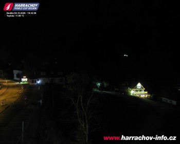 Město Harrachov