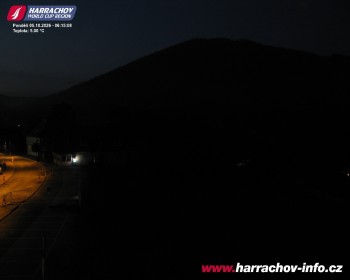 Město Harrachov
