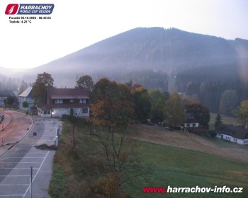 Město Harrachov