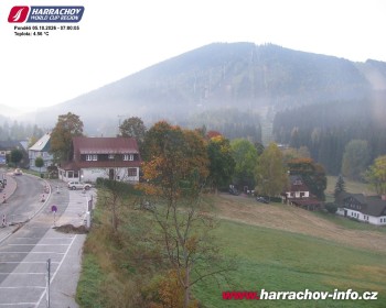 Město Harrachov