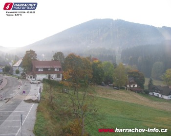 Město Harrachov