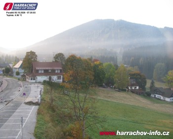 Město Harrachov