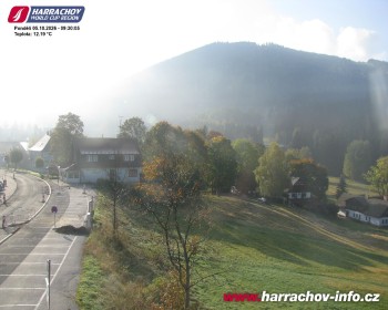 Město Harrachov