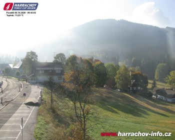 Město Harrachov