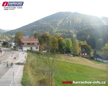 Město Harrachov