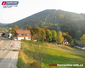 Město Harrachov