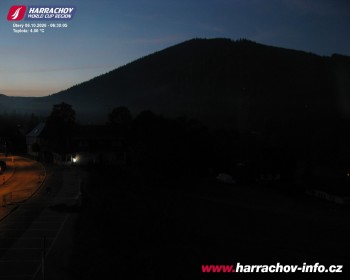 Město Harrachov