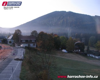 Město Harrachov