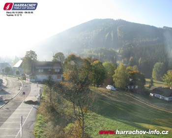 Město Harrachov